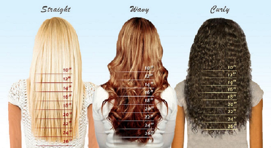 Virgin human hair and hair care - Mane Extensions of UBeauty Shop Talk Blog